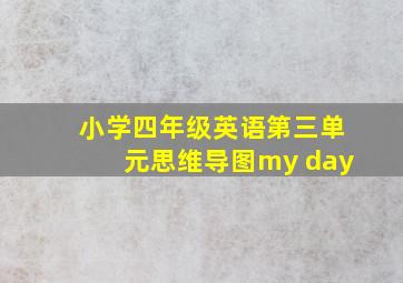 小学四年级英语第三单元思维导图my day